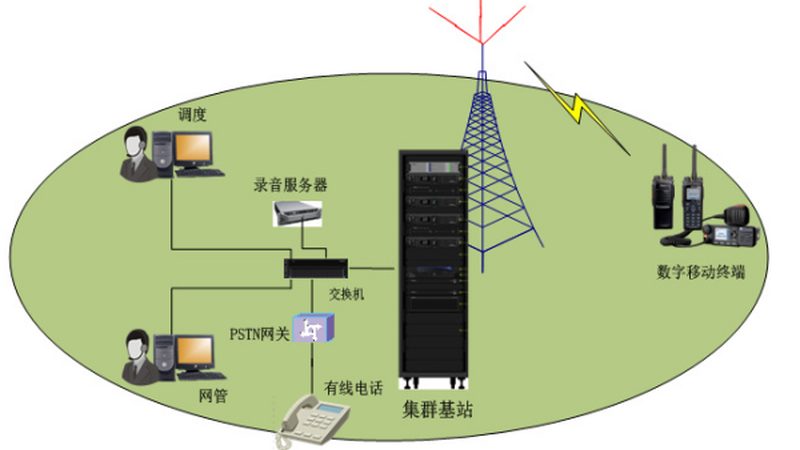 网线屏蔽与非屏蔽：揭秘网络连接的“隐秘”差异**