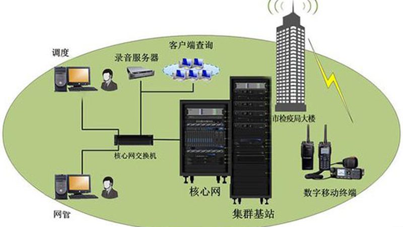 交换机VLAN间路由配置：原理与实操解析